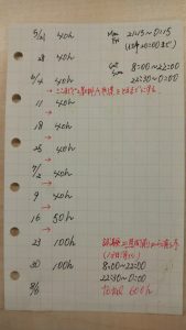 勉強計画