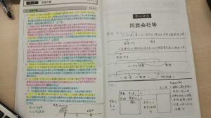 法人税 理論マスター